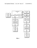 USER-ACTIVITY-BASED ROUTING WITHIN A WEBSITE diagram and image