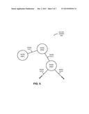 USER-ACTIVITY-BASED ROUTING WITHIN A WEBSITE diagram and image