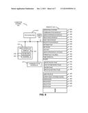 USER-ACTIVITY-BASED ROUTING WITHIN A WEBSITE diagram and image