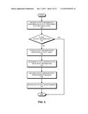 ACTIVITY CONTINUATION BETWEEN ELECTRONIC DEVICES diagram and image