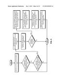 ACTIVITY CONTINUATION BETWEEN ELECTRONIC DEVICES diagram and image