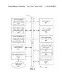 Tracking positive feedback on real-time streaming live media content diagram and image