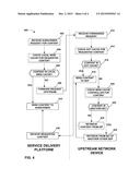 DISTRIBUTED CACHE SYSTEM FOR OPTICAL NETWORKS diagram and image