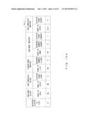 COMMUNICATION METHOD AND NODE DEVICE diagram and image