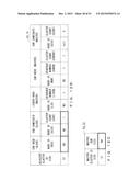 COMMUNICATION METHOD AND NODE DEVICE diagram and image