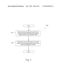 DELIVERY TIME OPTIMIZATION diagram and image