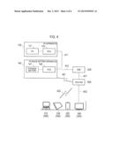 MANAGEMENT SYSTEM, MANAGEMENT METHOD AND EQUIPMENT diagram and image