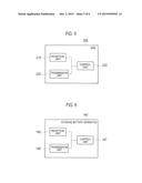 MANAGEMENT SYSTEM, MANAGEMENT METHOD AND EQUIPMENT diagram and image