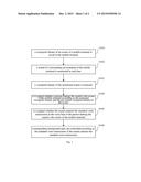 METHOD FOR CONTROLLING BACKGROUND THROUGH VOICE AND MOBILE TERMINAL diagram and image