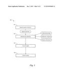 NATURAL LANGUAGE USER INTERFACE diagram and image