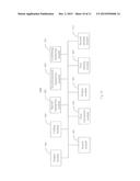 METHOD AND DEVICE FOR CALENDAR REMINDING diagram and image