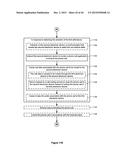 USER INTERFACE FOR PHONE CALL ROUTING AMONG DEVICES diagram and image