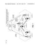 DETERMINING COMPENSATION FOR USE OF A SHARED FREQUENCY IN MULTIPLE     JURISDICTIONS diagram and image