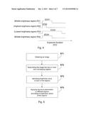 REGION BASED SHUTTER ADAPTATION METHOD FOR IMAGE EXPOSURE diagram and image