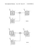 Scene Motion Correction In Fused Image Systems diagram and image