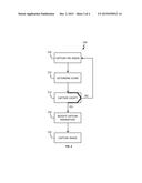 Highlight Exposure Metric And Its Applications diagram and image