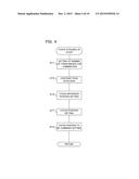 IMAGING DEVICE, AND CONTROL METHOD FOR IMAGING DEVICE diagram and image