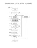 IMAGING DEVICE, AND CONTROL METHOD FOR IMAGING DEVICE diagram and image