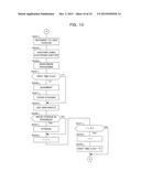 IMAGING DEVICE, AND CONTROL METHOD FOR IMAGING DEVICE diagram and image