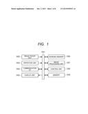 IMAGE PROCESSING APPARATUS, IMAGE PROCESSING METHOD AND PROGRAM, AND IMAGE     PICKUP APPARATUS diagram and image