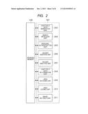 IMAGE PROCESSING APPARATUS, IMAGE PROCESSING METHOD AND PROGRAM, AND IMAGE     PICKUP APPARATUS diagram and image