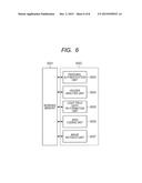 IMAGE PROCESSING APPARATUS, IMAGE PROCESSING METHOD AND PROGRAM, AND IMAGE     PICKUP APPARATUS diagram and image