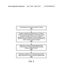 OPTICAL IMAGE STABILIZATION CALIBRATION diagram and image