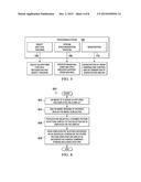 PICTURE IN PICTURE RECORDING OF MULTIPLE REGIONS OF INTEREST diagram and image