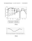 METHOD OF IMAGING A TARGET IN A NIGHT SKY diagram and image