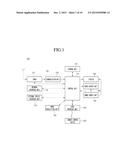 VIDEO DISPLAY DEVICE AND OPERATING METHOD THEREOF diagram and image