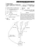 METHOD OF VIDEO CALL MODIFICATION diagram and image