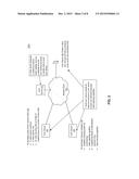 METHOD AND SYSTEM FOR MULTIPARTY VIDEO CONFERENCING diagram and image