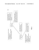 METHOD AND SYSTEM FOR MULTIPARTY VIDEO CONFERENCING diagram and image