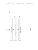 METHOD AND SYSTEM FOR MULTIPARTY VIDEO CONFERENCING diagram and image