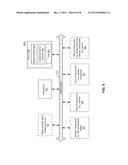 METHOD AND SYSTEM FOR MULTIPARTY VIDEO CONFERENCING diagram and image