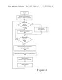 AUTOMATIC OBJECT TRACKING CAMERA diagram and image