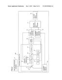 DISPLAY AND PORTABLE PROJECTOR diagram and image