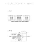 DISPLAY AND PORTABLE PROJECTOR diagram and image