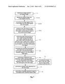 Signal Processing Method, Signal Processing System and Display Device diagram and image