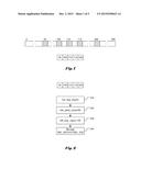 Method and Apparatus for Efficient Coding of Depth Lookup Table diagram and image