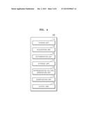 METHOD AND APPARATUS FOR GENERATING DEPTH VALUE CORRESPONDING TO SUBJECT     USING DEPTH CAMERA diagram and image