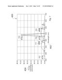 COLOR NIGHT VISION CAMERAS, SYSTEMS, AND METHODS THEREOF diagram and image