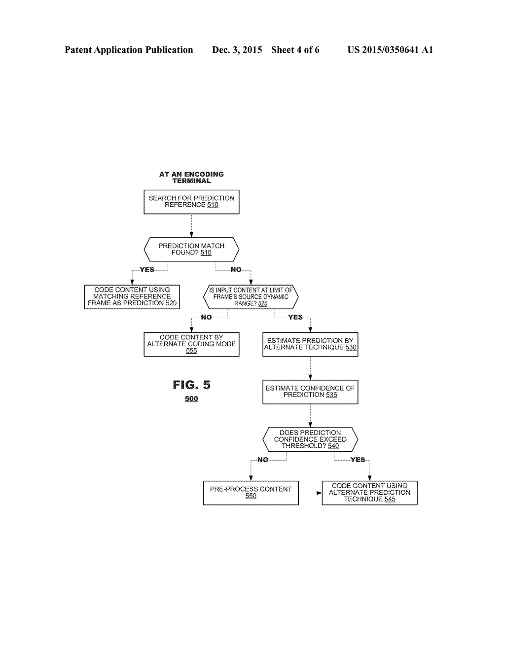 DYNAMIC RANGE ADAPTIVE VIDEO CODING SYSTEM - diagram, schematic, and image 05