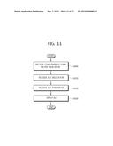 METHOD FOR ENCODING AND DECODING IMAGES BASED ON CONSTRAINED OFFSET     COMPENSATION AND LOOP FILTER, AND APPARATUS THEREFOR diagram and image