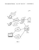 IP-BASED TELEVISION MESSAGING SERVICES diagram and image