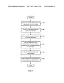 IP-BASED TELEVISION MESSAGING SERVICES diagram and image