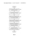 IP-BASED TELEVISION MESSAGING SERVICES diagram and image