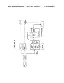 VIRTUAL CHANNEL TABLE FOR A BROADCAST PROTOCOL AND METHOD OF BROADCASTING     AND RECEIVING BROADCAST SIGNALS USING THE SAME diagram and image