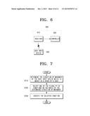 METHOD FOR EXECUTING USER COMMAND ACCORDING TO SPATIAL MOVEMENT OF USER     INPUT DEVICE AND IMAGE APPARATUS THEREOF diagram and image