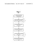 ITEM TO ITEM TRANSITIONS diagram and image